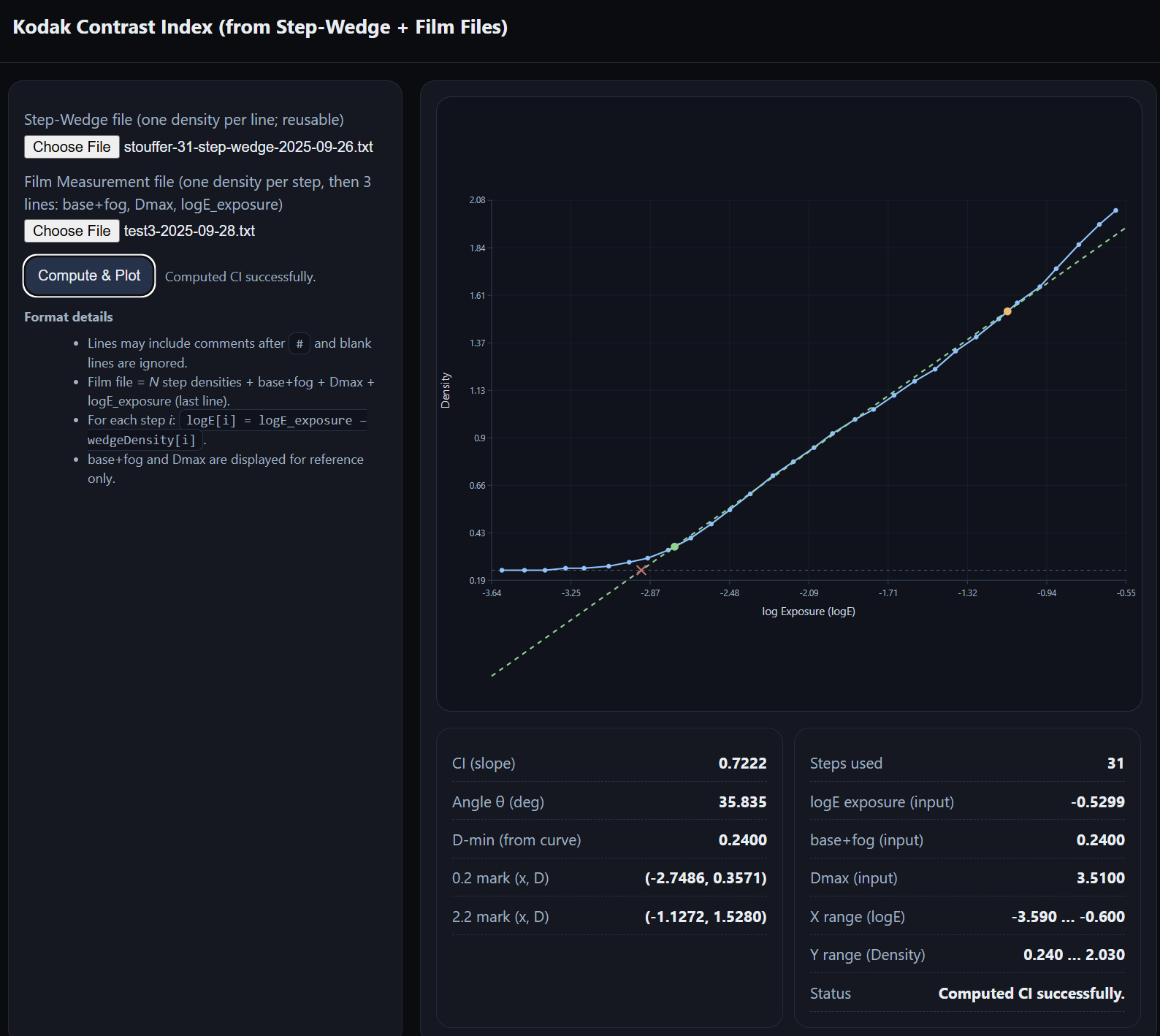 Screenshot of hdcurve tool